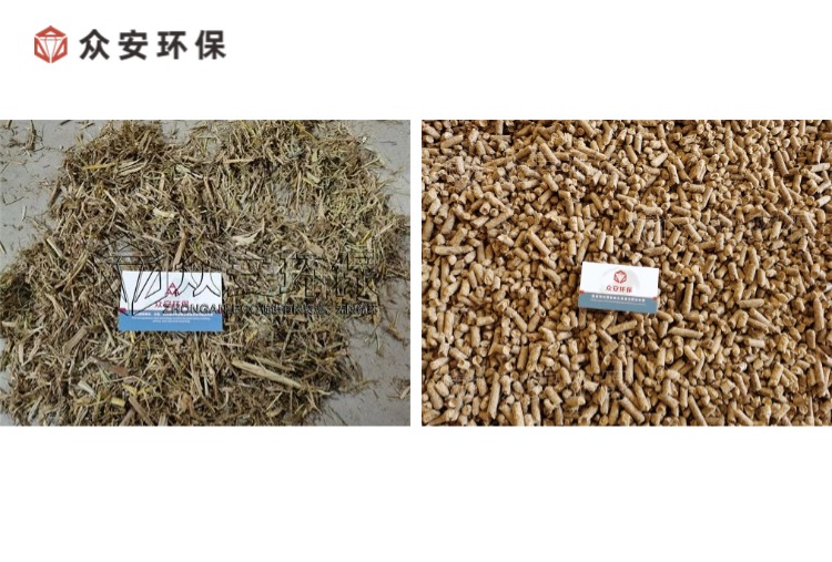 生物質燃料預處理裝備，助力綠色能源轉型