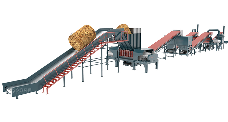 生物質預處理系統助力生物天然氣生產：推動能源綠色低碳轉型