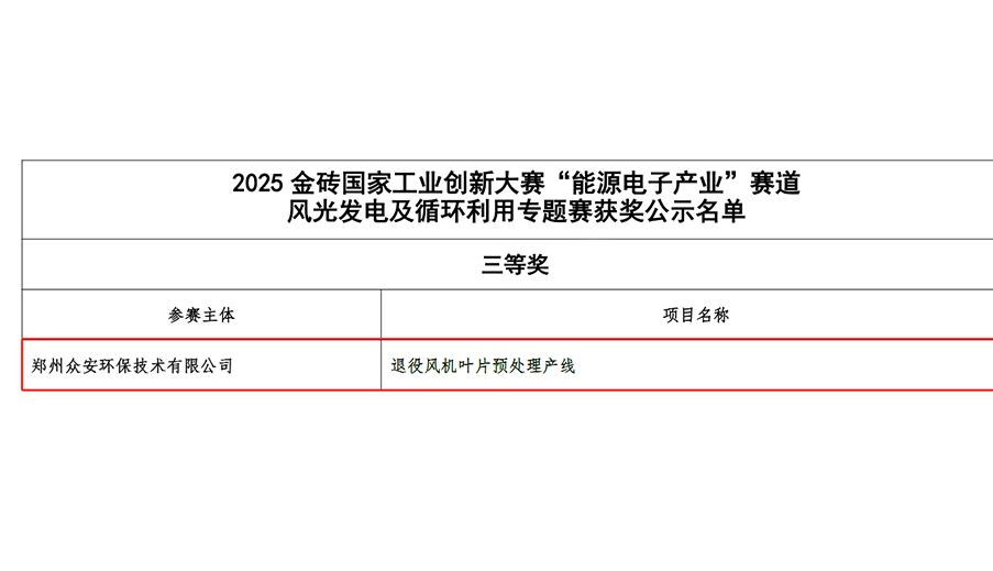 眾安環(huán)保“退役風(fēng)機葉片預(yù)處理產(chǎn)線”榮獲2025金磚國家工業(yè)創(chuàng)新大賽三等獎